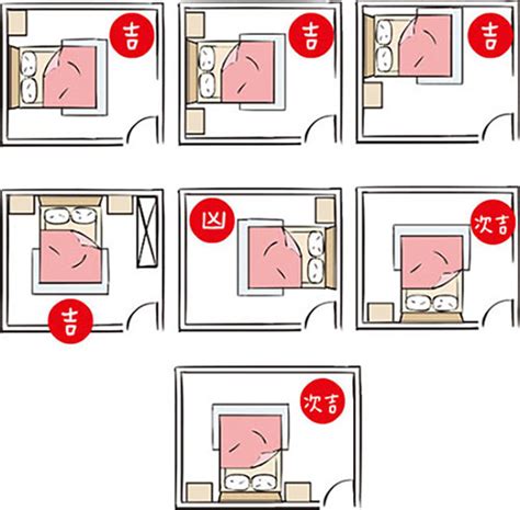 睡覺腳不能朝大門還是房門|【臥室風水】床頭朝向的10大禁忌，睡出好運氣的秘。